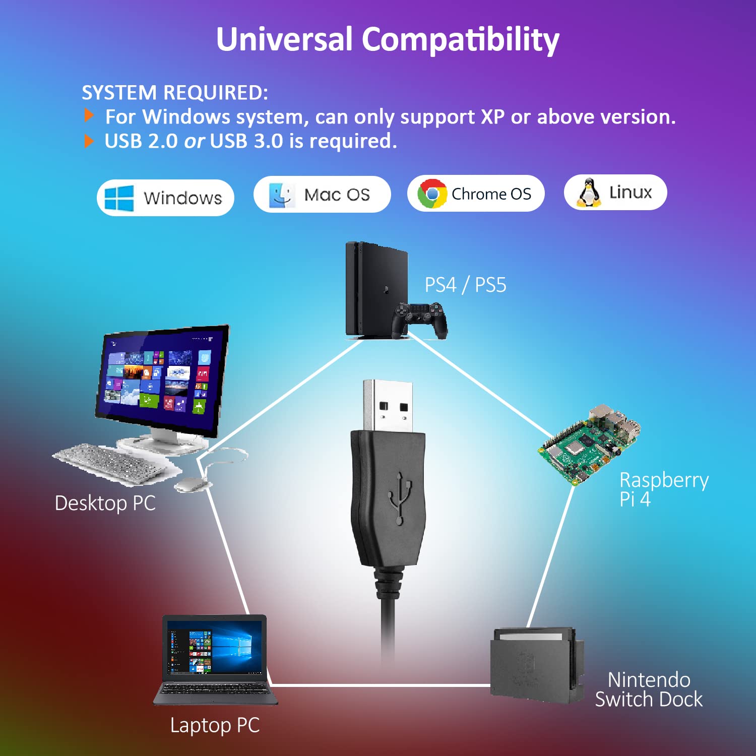 C G Changeek Usb Microphone With Rgb Glowing Light & Mute For Laptop Pc Desktop Computers, Gaming Microphone For Pc Ps4 / 5, Ide